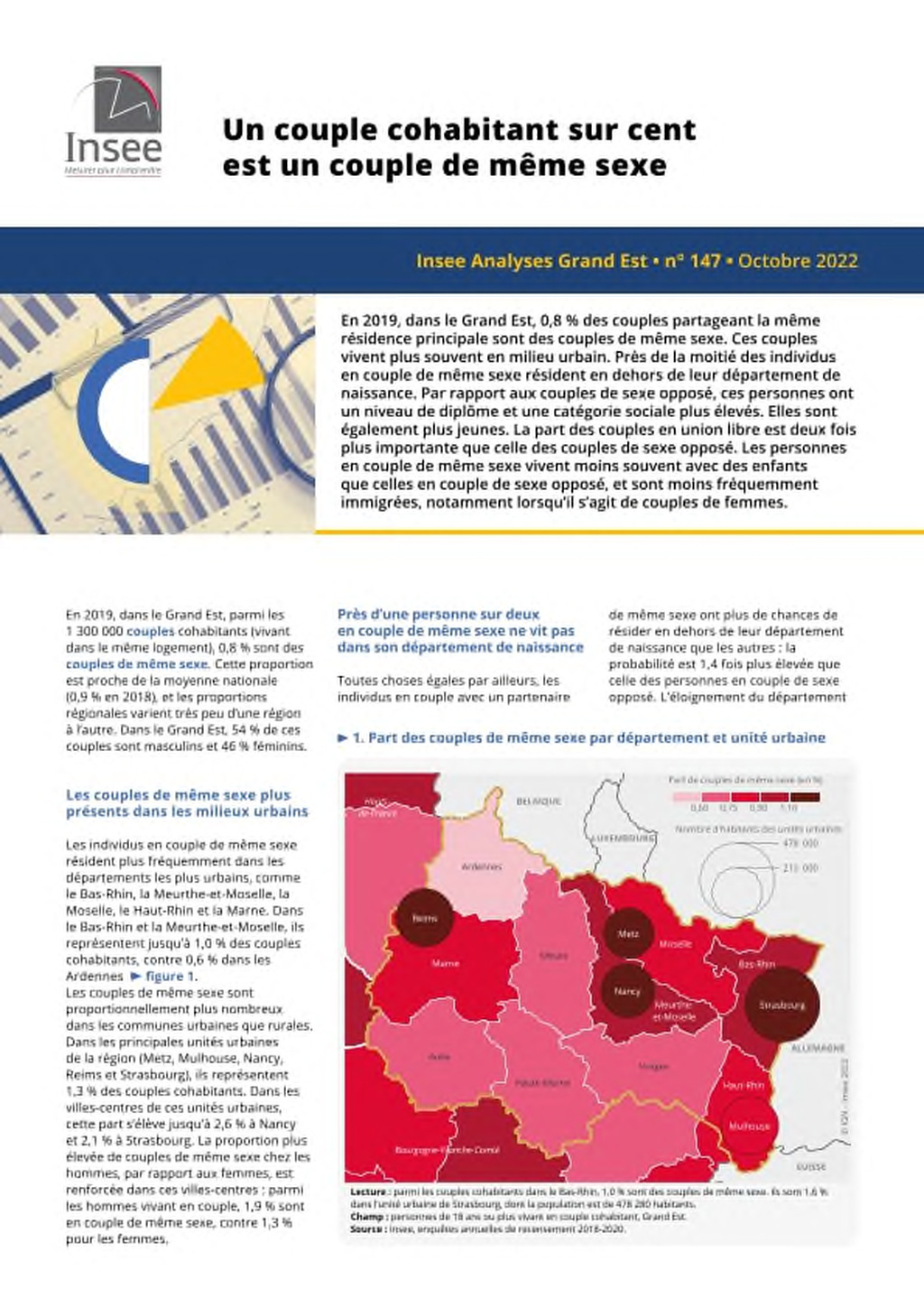 Un couple cohabitant sur cent est un couple de même sexe / Insee (Grand  Est) | www.bnsp.insee.fr